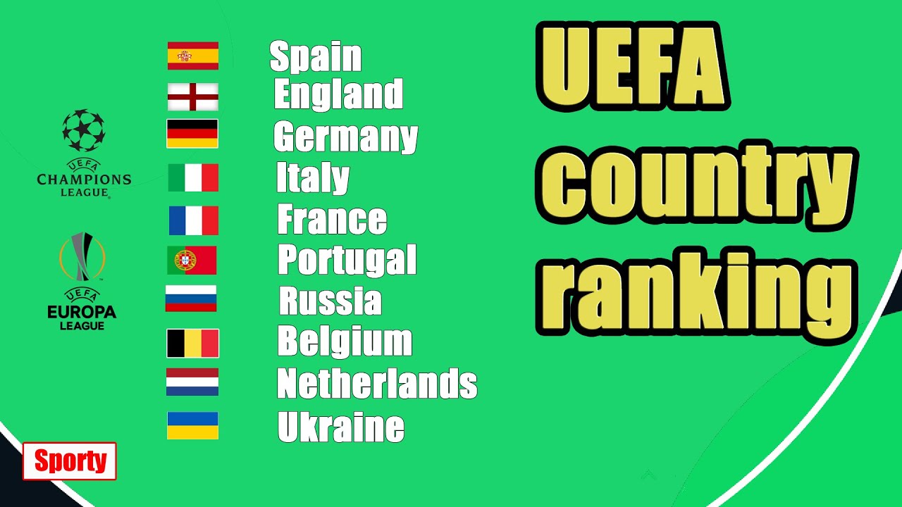 uefa_country_ranking