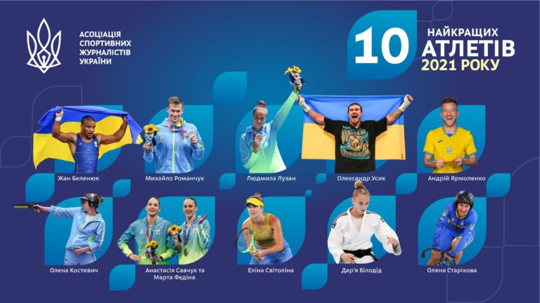 Найкращі спортсмени України 2021 року