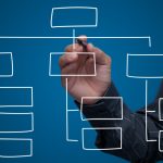 Від Леджерів до Шарів: Карта Блокчейну для CFO Підприємств
