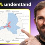 Вдосконалені AI моделі 234