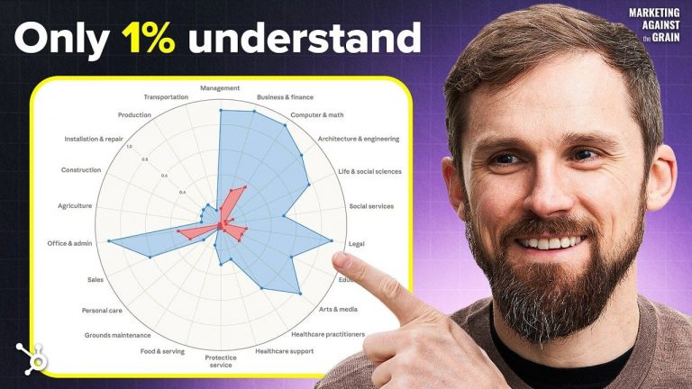 Вдосконалені AI моделі 234