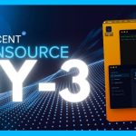 Tencent HY3 Model 489